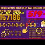 thai lottery result february 17 2022